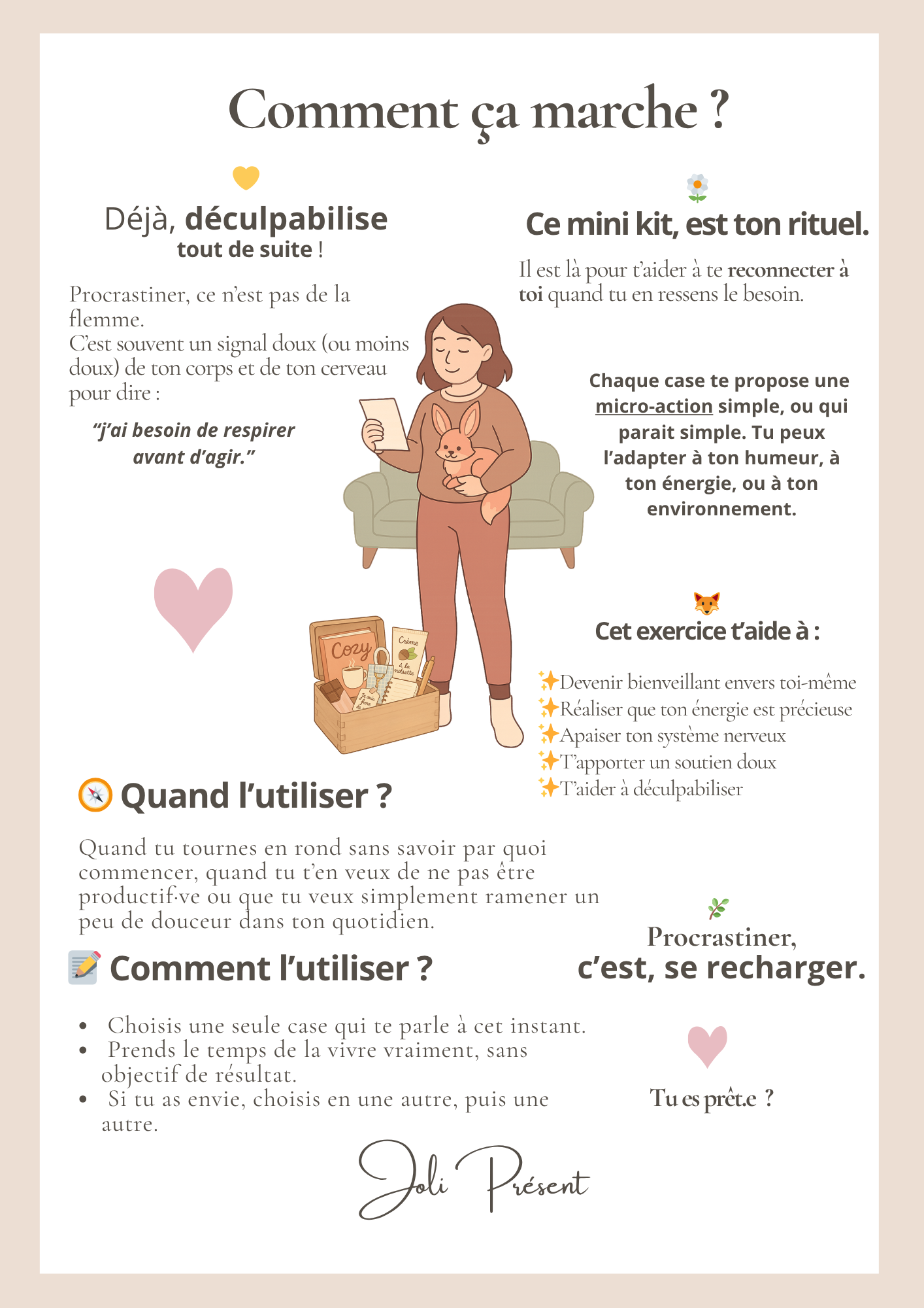 Mon kit de la Procrastination Positive – Image 4